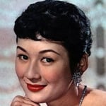 司葉子が整形か画像比較｜注目は「目」「フェイスライン」「しわ」